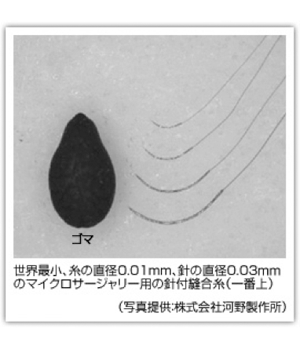 マイクロサージャリ―用の針付縫合糸